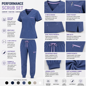Uniformes Médicos Premium, Conjuntos de Uniformes Médicos, Uniformes de Enfermería, Elásticos y Transpirables, OEM ODM - Product Image 3
