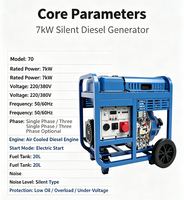 Générateur Inverter Portable Silencieux 7kW 380V/220V Monophasé Refroidi par Air avec Recharge Auto EV pour Camion, Camping, Extérieur et Alimentation d'Urgence