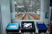 Controlador LED con Programación de Operación, Atenuación sin Parpadeo 0-10V/Triac, Configuración de Horario, Garantía de 3 Años