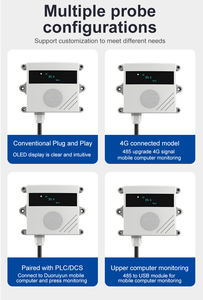 <span class=keywords><strong>D</strong></span>étecteur fixe de gaz (sulfure <span class=keywords><strong>d</strong></span>'hydrogène, <span class=keywords><strong>oxygène</strong></span>, dioxyde de carbone, monoxyde de carbone) avec capteur de température et <span class=keywords><strong>d</strong></span>'humidité H2S O2 CO2 CO et transmetteur de gaz - Product Image 4