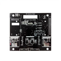 Fabrication de fichiers Gerber pour circuits imprimés, Contrat de fabrication électronique NDA