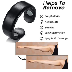 Anillo magnético terapéutico de drenaje linfático para hombres y mujeres, anillo magnético ajustable de terapia, desintoxicación linfática - Product Image 2