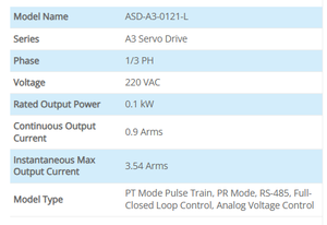 ASD-A3-0121-L Variateur de fréquence série A3 100W 220V monophasé à impulsions AC - Product Image 3