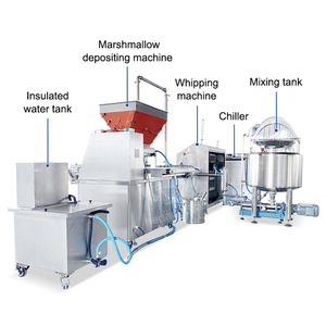 Machine à déposer la barbe à papa OCEAN, grande ligne de production automatique de guimauves chauffées - Product Image 2