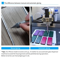Automatique multi têtes 3 axes bureau UV résine époxy PU adhésif thermofusible CNC automatique peinture colle doming machine distribue colle