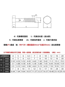 Vis à <span class=keywords><strong>bois</strong></span> à tête hexagonale en acier au carbone zingué de haute qualité DIN 571, goujons de fixation de la taille M6 à M16 pour la construction en <span class=keywords><strong>bois</strong></span> - Product Image 2