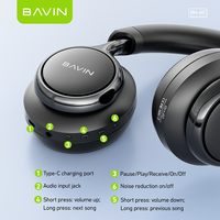 BAVIN Work Outdoor BH60 HiFi Sound ANC Peredam Kebisingan 360 °   Headset Nirkabel Audio Imersif 5.4