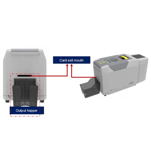 Desktop Seaory Advanced Thermal Dye Sublimation Double Sided Card Printer