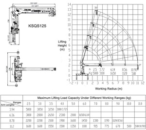 Euro 2 Shacman L3000 4*2 Kranwagen 210 PS 240 PS LKW-Montage kran 5 Tonnen Linkes Ruder Weichai Motor Export version Lader kran - Product Image 2