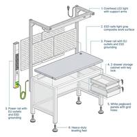 Mesa de Trabajo Antiestática Industrial Leenol, para Reparación Electrónica e Inspección de Calidad