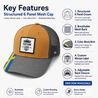 Casquette Trucker personnalisée style 112 structurée à 6 panneaux en maille avec visière color block et logo patch en cuir – Vente en gros