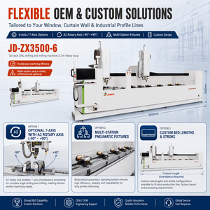 Machine de perçage et de fraisage CNC à double tête 6 axes haute performance JUNDE pour profilés en aluminium - Product Image 2