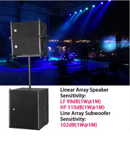DBK Système de Haut-parleurs Line Array Passifs 10 Pouces Combo avec Deux Subwoofers 15 Pouces pour Scène et Églises