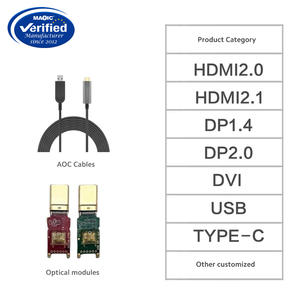 Câble <span class=keywords><strong>DisplayPort</strong></span> AOC actif OEM de 1 m à 100 m, <span class=keywords><strong>DisplayPort</strong></span> vers <span class=keywords><strong>DisplayPort</strong></span> 8K - Product Image 6