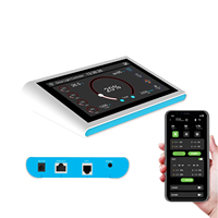 Contrôleur de lumière de culture LED avec sortie PWM, contrôle via application Wi-Fi, gradation 0-10V, temporisation, connectivité en série, contrôleur VPD intelligent pour plantes