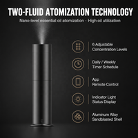 Diffuseur d'arômes de bureau 120 ml, nébuliseur de parfum, machine à parfum pour studio de yoga 200 m² avec application et télécommande