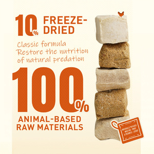 高タンパクドライドッグフード強化栄養バランス免疫強化 - Product Image 3