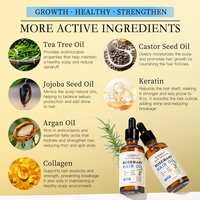 Huile de Croissance Capillaire Traitement du Cuir Chevelu Bio Naturel Marque Blanche Menthe Poivrée Kératine Collagène Argan Arbre à Thé Romarin