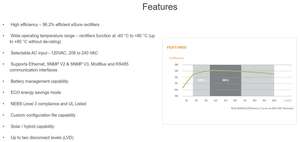 बाहरी वितरण 18kW 19 "रैक Vertiv/एमर्सन NetSure 5100 डीसी बिजली व्यवस्था (582137100) - Product Image 4