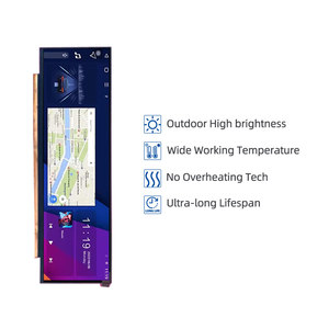 หน้าจอแสดงผลความสว่างสูงขนาด 14.1 นิ้ว ความละเอียด 3840x1100 1000nits IPS LVDS TFT LCD - Product Image 1