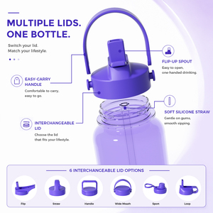 Bouteille d'eau de sport Tritan sans BPA de 1200 ml avec logo personnalisé, couvercle à paille anti-fuite, réutilisable, pour la gym, les voyages, coffret cadeau - Product Image 3