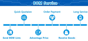 ตัวยึดเบรกเกอร์วงจรฟิวส์ <span class=keywords><strong>RT28</strong></span>ฟิวส์63A ฟิวส์ด้านล่าง RT18-<span class=keywords><strong>32</strong></span>เซรามิก - Product Image 6