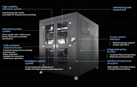 Impresora 3D Industrial de Gran Volumen de Impresión (1000 mm), Tipo Cerrado, 4 Colores, FDM, Equipo de Impresión de Esculturas