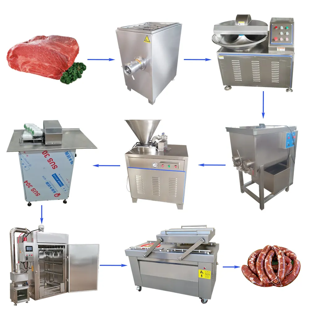 Máquina de envasado al vacío de salchichas, trituradora de carne industrial, manual