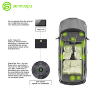 Sennuopu – amplificateur professionnel de voiture, processeur audio dsp avec amplificateur intégré
