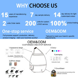 Лидер продаж, ультразвуковой увлажнитель воздуха со светодиодной подсветкой большой емкости, 3 л - Product Image 6