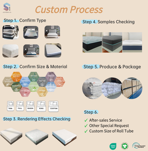 Pelindung Kasur Ber-resleting Harga Terjangkau, Pelindung Kasur Busa Memori yang Dapat Dicuci untuk Alas Kasur - Product Image 5