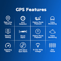 Suivi en temps réel Smart GPS Tracker & Locator GPS Tracker 4G pour voiture
