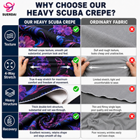 Tela de crepé de poliéster y spandex estampada resistente, de alta opacidad y gran elasticidad, suministro de fábrica para vestidos de sirena