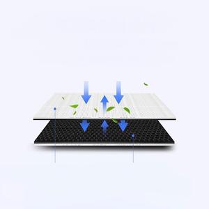 Filtre de remplacement pour purificateur d'air TCL TKJ400A5 TKJ400F-S3, filtre HEPA et charbon actif 2 en 1 pour l'élimination de la poussière et de la fumée domestique - Product Image 3