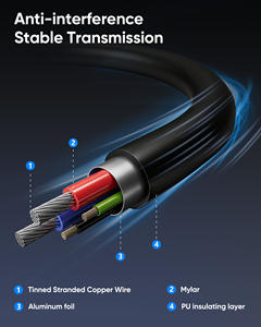 Cable de Datos Retráctil de Aluminio SUNGUY Tipo-C de 18W con Carga Rápida para Teléfono, Laptop, Banco de Energía, Auto, con Logotipo Personalizado y Diseño Ecológico - Product Image 6