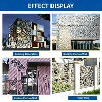 Panneau de façade architecturale en alliage d'aluminium gravé au laser moderne avec isolation acoustique et motif personnalisé pour usage extérieur