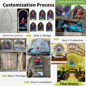 Diseño de Claraboya Sólida Personalizada para Iglesia - Paneles de Vidrio Decorativos Pintados a Mano para Cocina Solar Exterior y Uso de Alta Resistencia - Product Image 3