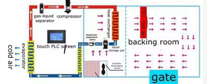 Le nouveau composant de moteur de noyau de plateaux de pompe à chaleur de <span class=keywords><strong>Drytech</strong></span> Guangzhou pour l'équipement de séchage de fruits et légumes pour les magasins d'alimentation de restaurant - Product Image 3