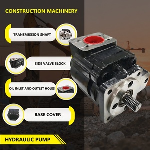 เหล็กหล่อปั๊มไฮดรอลิก15257475สำหรับ TR50 TR45เครื่องจักรก่อสร้างเหมือง TR70 TR60หลังการขาย - Product Image 2