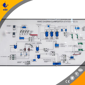 מכירה חמה 5tph שמן דקלים צמח שמן דקלים/להדק מכונת שמן דקלים גס שמן דקלים מכונת עם מחיר טוב - Product Image 5