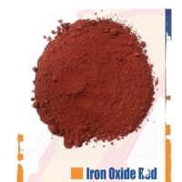 Oxyde de fer rouge Matériaux Pigment Matériaux de construction Peinture Couleur Briques Asphalte