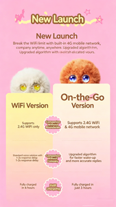Peluches interactives - Jouets pour filles avec gadgets et jeux IA pour enfants - Product Image 6