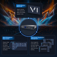 Видеопроцессор Novastar VX400pro для вещания высокого разрешения, контроллер LED-систем с 3-летней гарантией