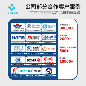 HkFj Single Phase 220V Ac Electronic Voltage Regulator For <b>Motor</b> Fan Pump Speed <b>Control</b> - Product Image 4