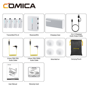 7RYMS IRay DW40(White) 4-Channel <b>Wireless</b> Condenser Lavalier <b>Microphone</b> with Noise Cancelling Metal for Smartphones - Product Image 3