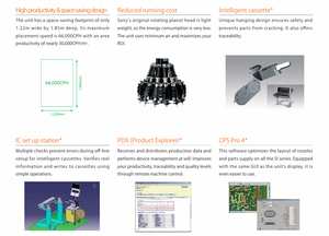 Machine de Placement SMT G200MK5 Nouvelle Ligne d'Assemblage SMD avec Pompe à Moteur PLC Production Efficace pour Prototype de Circuit Imprimé Garantie 1 An - Product Image 5