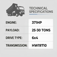 Б/у самосвал Sinotruk Howo 6x4, дизельный, 351-450 л.с., Евро-2, грузоподъемность 31-40 т, 10 колес, леворульный, продается