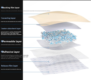 Apósito de Espuma Autoadhesivo de Silicona Suave con Borde para Úlceras, Quemaduras y Cuidado de Heridas Quirúrgicas - Product Image 3