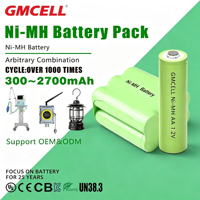 Pack de batteries rechargeables GMCELL 1.2V AAA NiMH 800mAh haute capacité, OEM et ODM disponibles