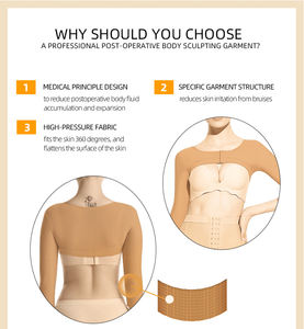 Mujeres Post Op Cirugía Espalda Delgada Liposucción Compresión Prenda Top Adelgazante Moldeador de brazo superior para mujeres - Product Image 3